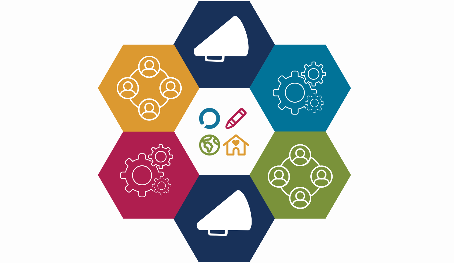 Our Strategic Plan